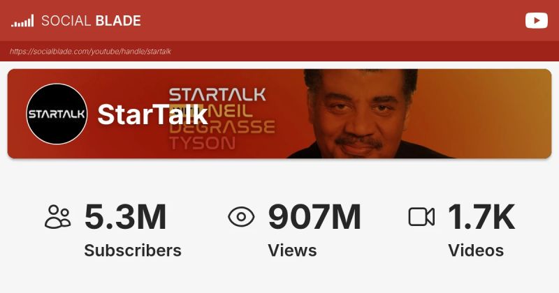 Startalk Youtube - Premium Nature Picture Gallery - Ultra HD