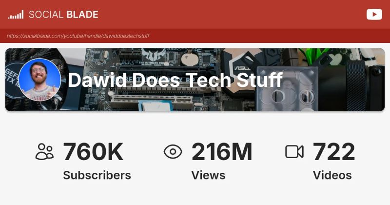 Dawid Does Tech Stuff S Youtube Stats Summary Profile Social Blade - High Resolution Colorful Pictures for Desktop