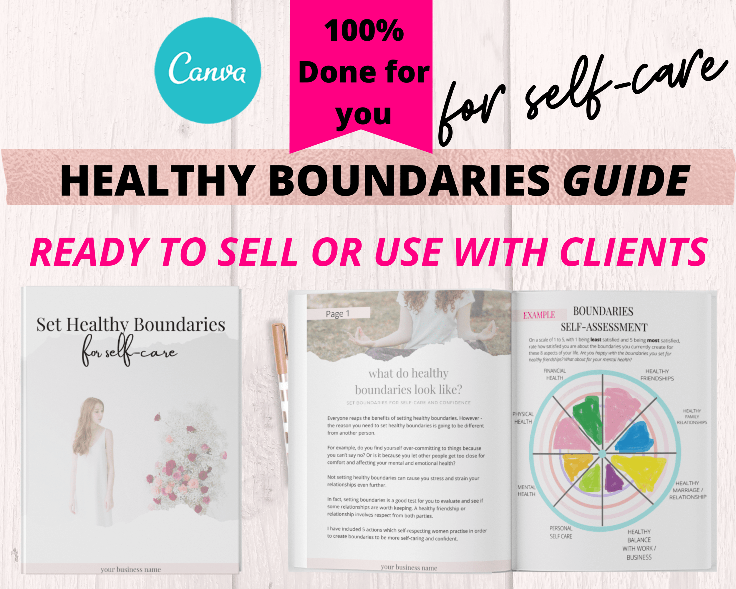 Coping is something we all do, whether we do it consciously or without thinking. How To Coach Clients To Set Healthy Boundaries Pdf Worksheet For Healthy Boundaries Mindset Shift Shikah Anuar