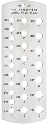 Letter Drill Size Chart Pdf Infoupdate Org - Minimal Image Collection - 4K Quality