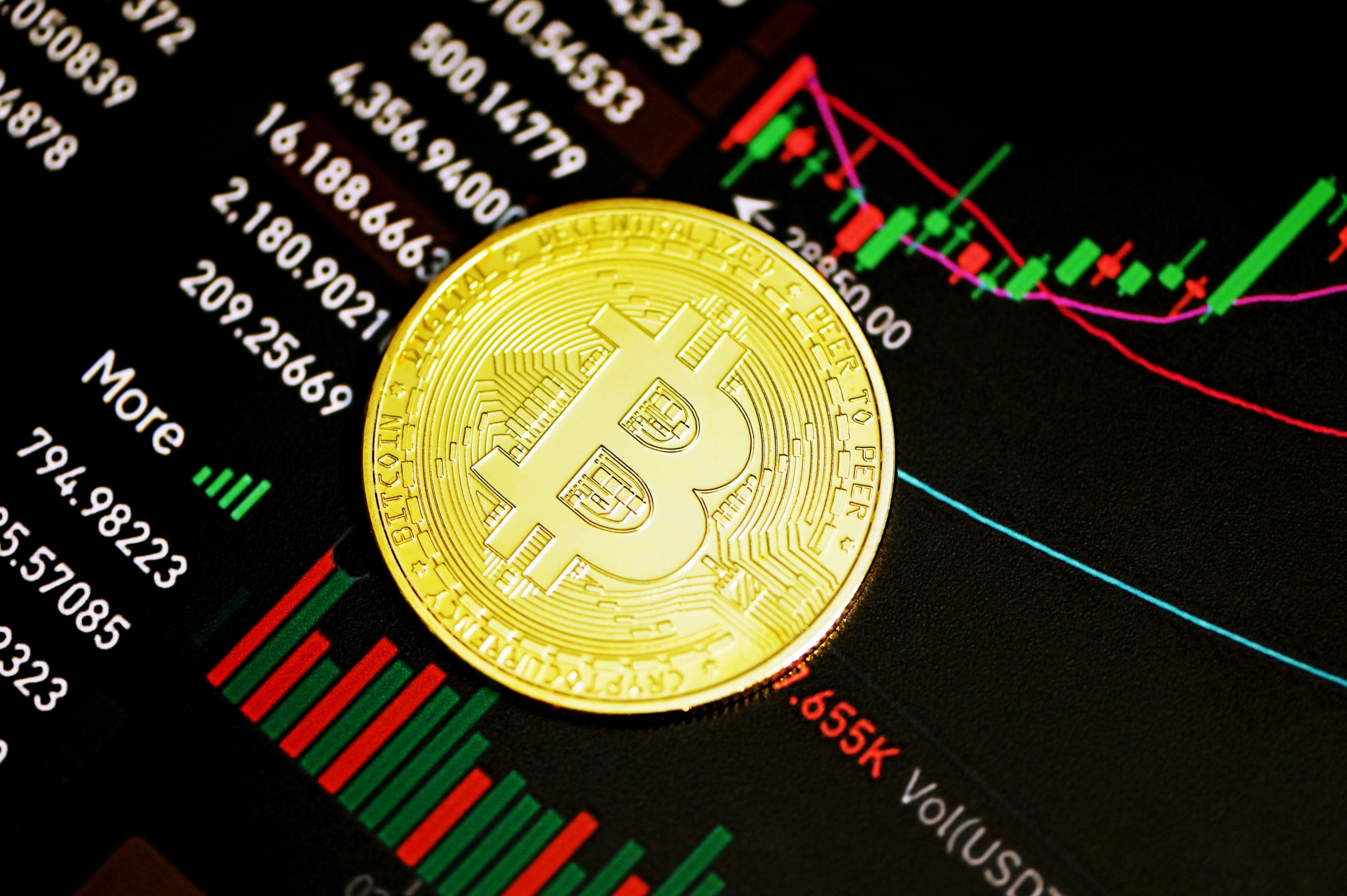 Are bitcoins the new gold? What you need to know in 2025 Is a Bitcoin wallet really necessary? Our answer is YES!