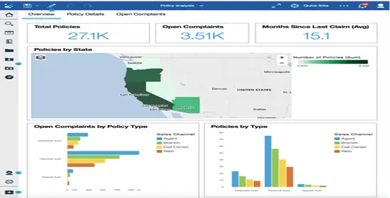 Optimizing Cognos Dashboards Queryvision - Geometric Design Collection - Ultra HD Quality