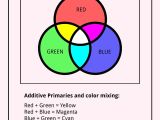 Unbranded Color Chart Illustrator Pdf Template Net