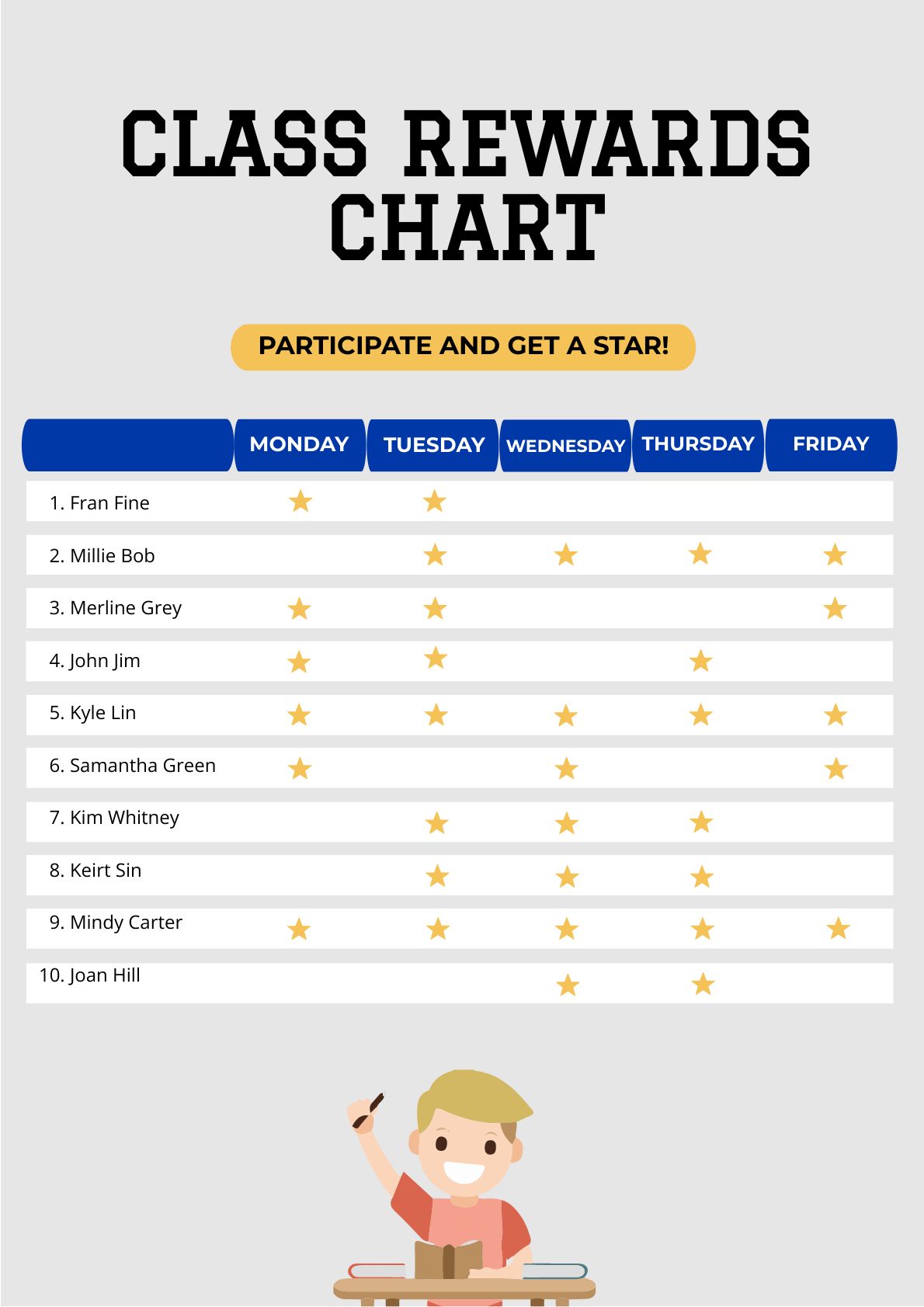 Free printable, customizable reward chart poster templates, 43% off