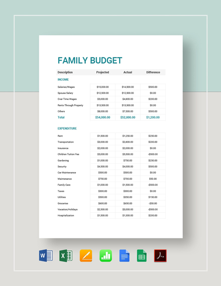 47 Free Budget Templates Apple Mac Numbers Template Net