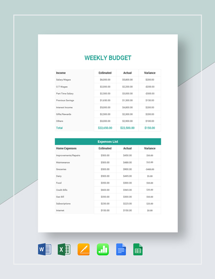 13 Weekly Budget Templates Free Sample Example Format Download Free Premium Templates