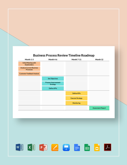 Business Process Review Timeline Roadmap Word Excel Powerpoint Apple Pages Apple Keynote Google Docs Google Sheets Google Slides Pdf