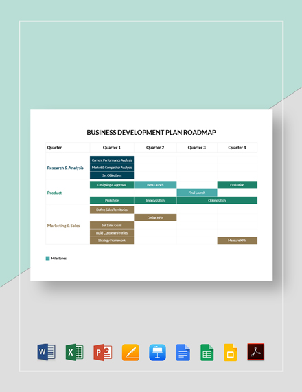 Business Development Plan Roadmap Word Excel Powerpoint Apple Pages Apple Keynote Google Docs Google Sheets Google Slides Pdf