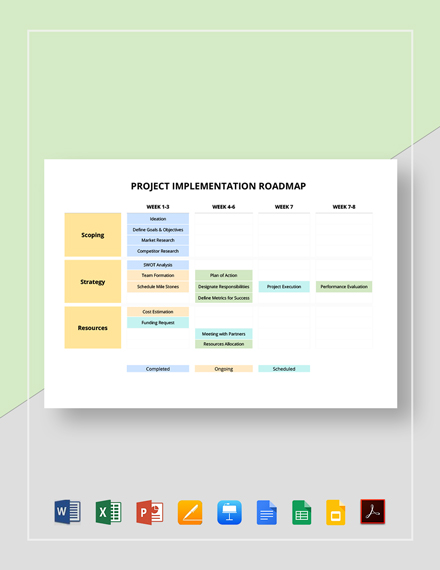 Free Project Roadmap Templates Microsoft Powerpoint Ppt Template Net