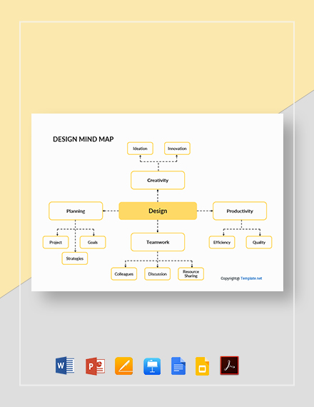 81 Free Mind Map Templates Pdf Word Google Docs Powerpoint Apple Mac Pages Apple Keynote Google Slides Template Net