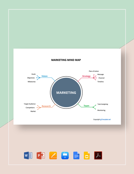 81 Free Mind Map Templates Pdf Word Google Docs Powerpoint Apple Mac Pages Apple Keynote Google Slides Template Net