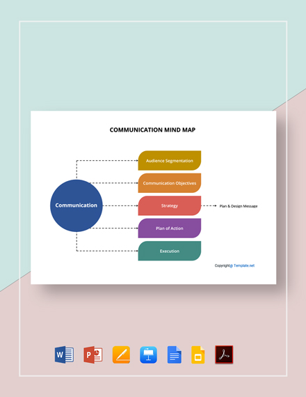 Free Communication Mind Map Templates Adobe Pdf Template Net