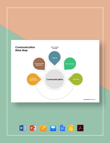 Free Communication Mind Map Templates Adobe Pdf Template Net