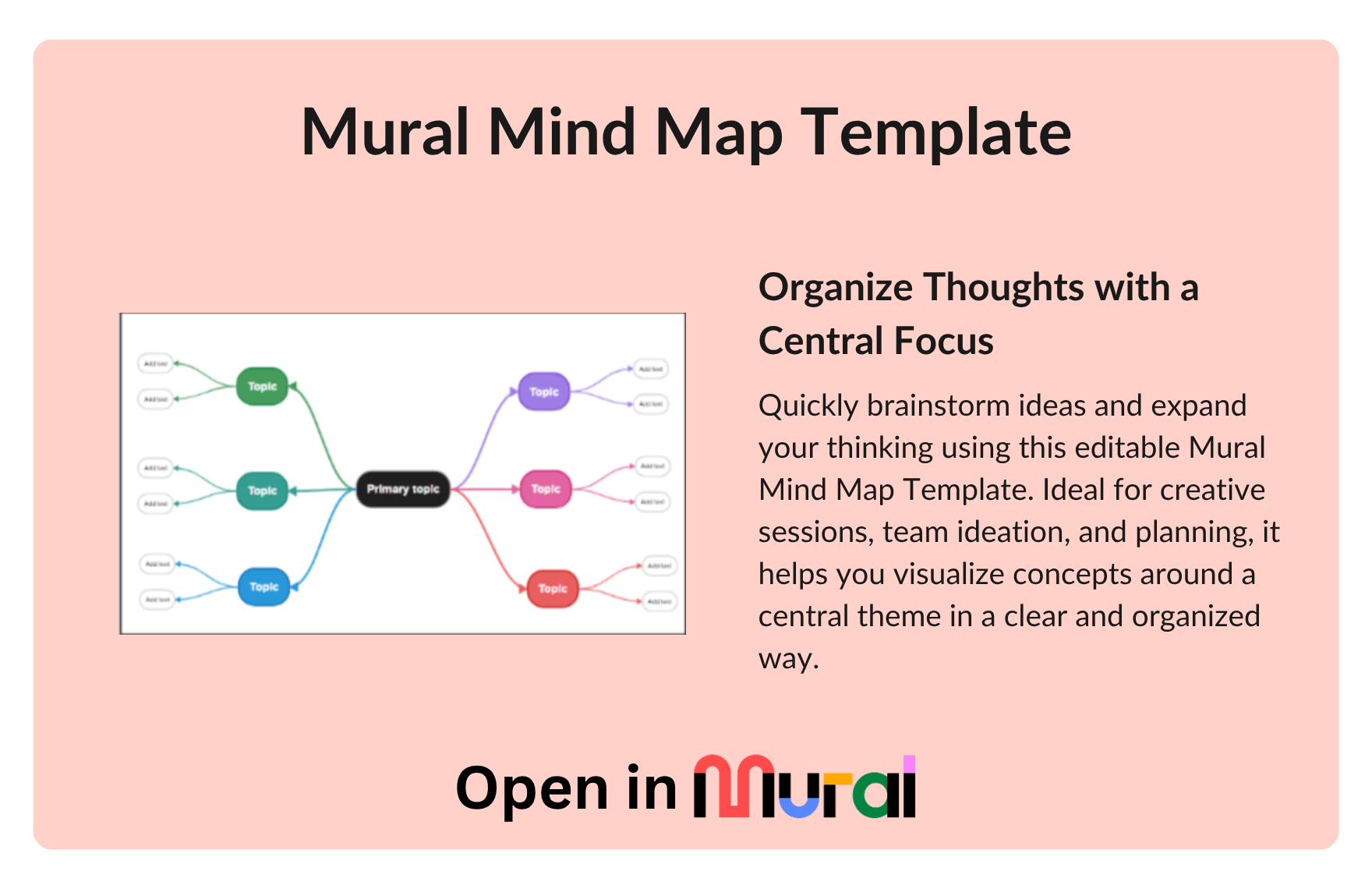 Free Mural Templates To Edit Online Free Mind Map Template 2qesb 