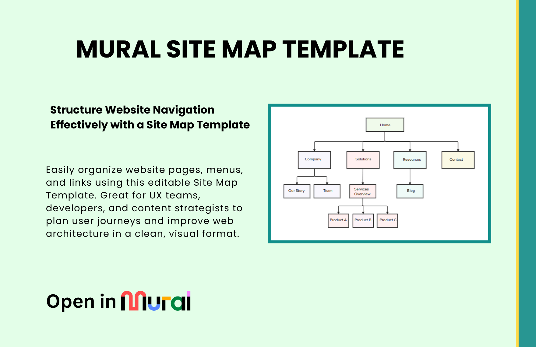 Free Site Map Template In Canva To Download Template Net Free Site Map Template C1fbl 