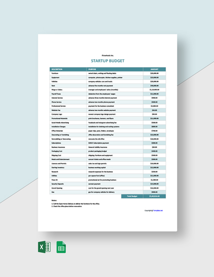 Free Startup Budget Templates Pdf Word Doc Excel Google Docs Apple Pages Google Sheets Apple Numbers Template Net