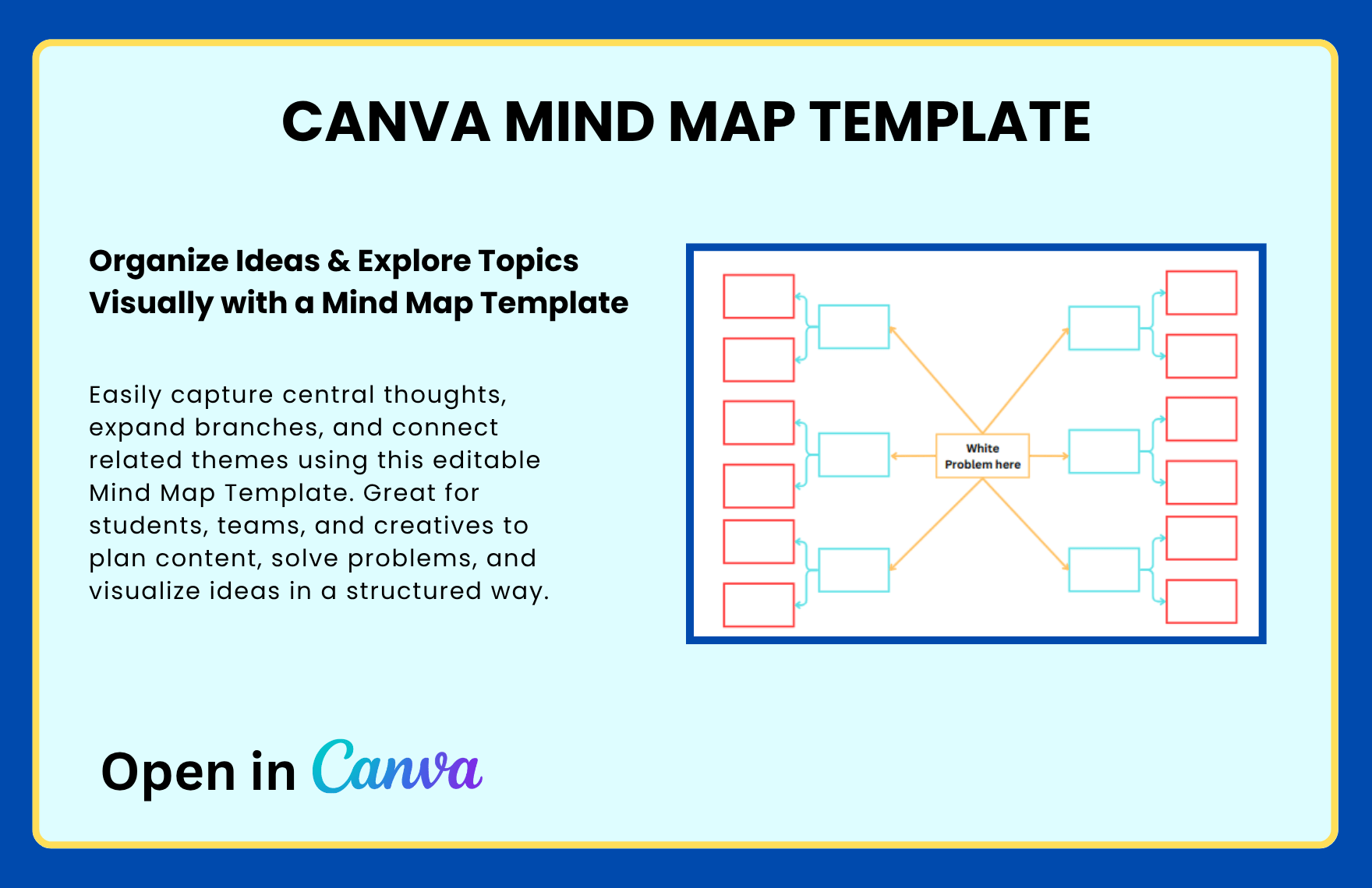 Free Canva Templates To Edit Online Free Mind Map Template Dr5vh 