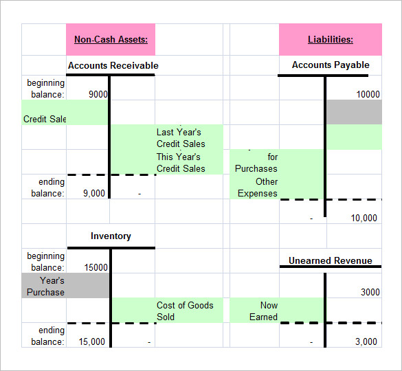 5+ accounting worksheet templates