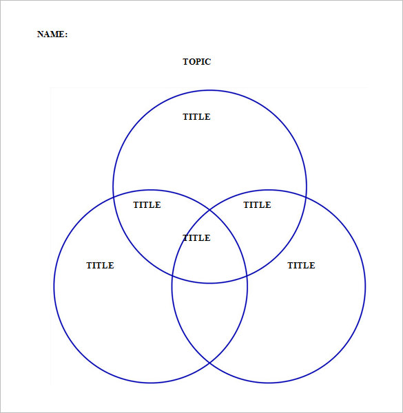 20 venn diagram templates sample example format download free