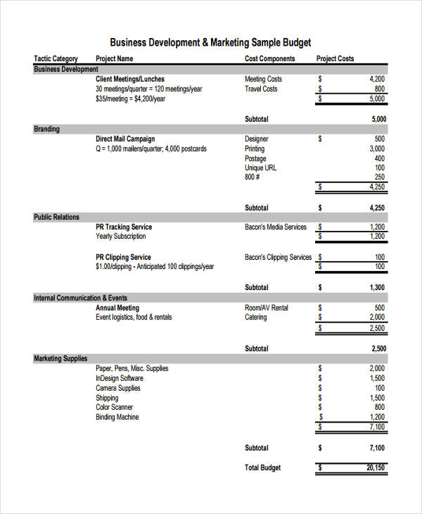26 Budget Templates In Pdf Free Premium Templates