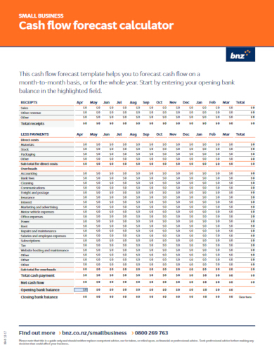 10 Cash Flow Budget Templates Google Docs Google Sheets Word Pages Excel Pdf Pages Free Premium Templates