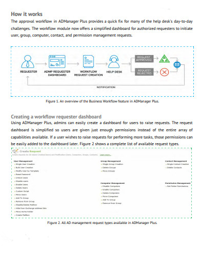 6 Business Workflow Templates Pdf Free Premium Templates