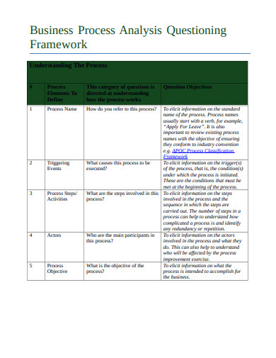 9 Business Analysis Questionnaire Templates In Pdf Ms Word Free Premium Templates