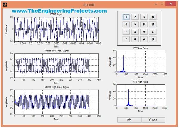 Electronics Projects Dtmf Decoder - Premium Desktop Dark Photos | Free Download