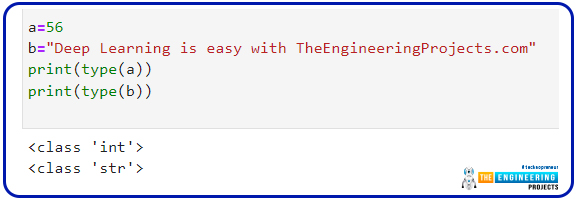 Types Of Python Variables In Tensorflow The Engineering Projects - Beautiful Retina Light Illustrations | Free Download