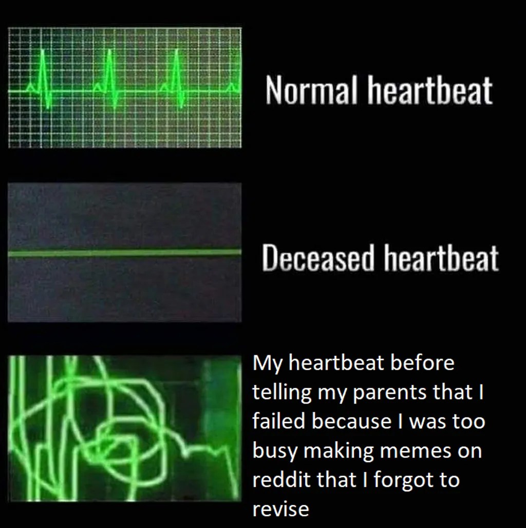 Relevant Meme R Gcse - Ocean Arts - Artistic Ultra HD Collection