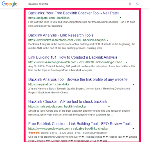 Competitor Backlink Analysis Building Backlinks The Easy Way - Vintage Images - Creative 8K Collection