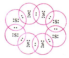 Draw Electron Dot Structure Of S8 And Ccl4 Brainly In 6Draw the electron-dot Lewis structure for the NH3 molecule in the box below.
