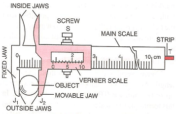 Discover the new part numbers. Draw A Neat Labelled Diagram Of A Vernier Callipers Name Its Main Parts And State Their Functions Physics Topperlearning Com Q8ie6r88