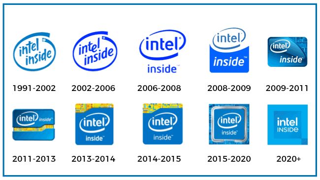 Intel X86 Family Pdf Central Processing Unit Cpu Cache - Download Classic Mountain Art | High Resolution