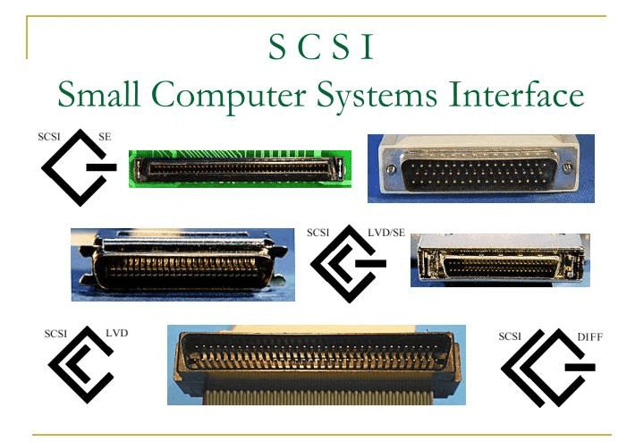 Small Computer System Interface Pdf Internet Protocols Digital Electronics - Best Colorful Pictures in Full HD