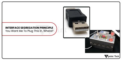 Solid Principles In C Tpoint Tech - Download Professional Minimal Picture | Retina