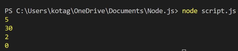 Functional Programming In Node Js Tpoint Tech - Gorgeous Minimal Photo - Ultra HD