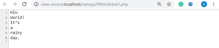 Php Strtok How Strtok Function Works In Php With Sample Code - Download Artistic Minimal Image | HD