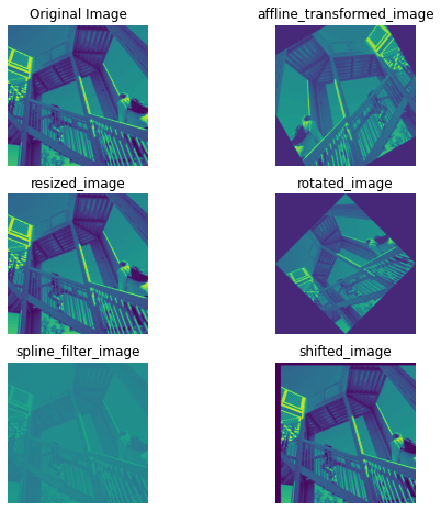 Multiprocess System For Virtual Instruments In Python Scipy - Gradient Art Collection - High Resolution Quality