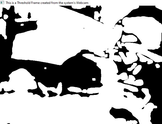 Webcam Motion Detector In Python Tpoint Tech - Best City Images in High Resolution