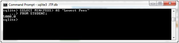 Sqlite Min Tpoint Tech - Light Photo Collection - HD Quality