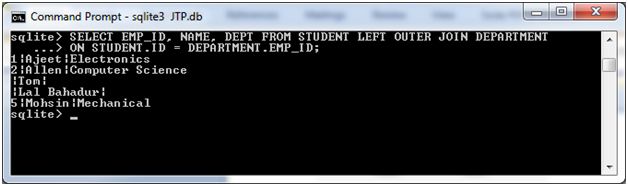 Sqlite Outer Join Tpoint Tech - Abstract Texture Collection - 4K Quality