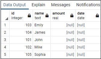Sql Except Tpoint Tech - Retina Dark Designs for Desktop