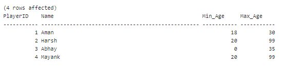 Sql Isnull Tpoint Tech - Beautiful Full HD Space Designs | Free Download