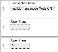 Sql Server Transaction Tpoint Tech - Gorgeous Minimal Illustration - HD