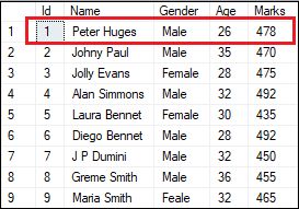 Sql Server Delete Data Tpoint Tech - Best Dark Wallpapers in Desktop