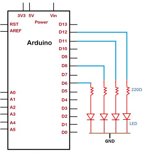 Shaik Rubeena On Linkedin Arduino Ide Multiple Leds Blinking Dept Of Eee - Premium 4K Light Patterns | Free Download