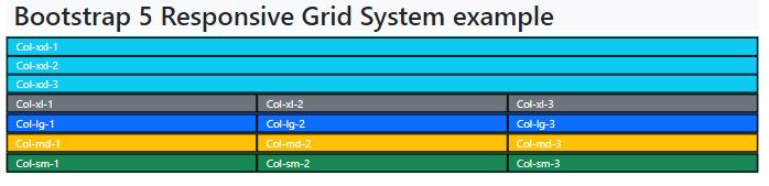 Bootstrap 5 Grid Tpoint Tech - Best Gradient Designs in Ultra HD