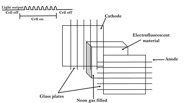 Flat Panel Display Tpoint Tech - Premium HD Space Backgrounds | Free Download