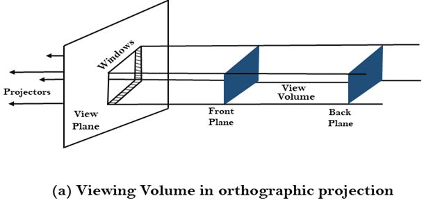 Parallel Projection Tpoint Tech - Premium Nature Wallpaper Gallery - Ultra HD